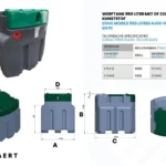 Cuve de ravitaillement PE-HD – 950 litres – avec ou sans pompe