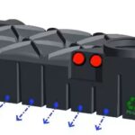 Puits d’infiltration en plastique extra plat – 5000 litres